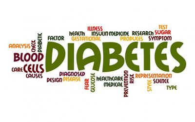 Diabetes And Periodontal Disease